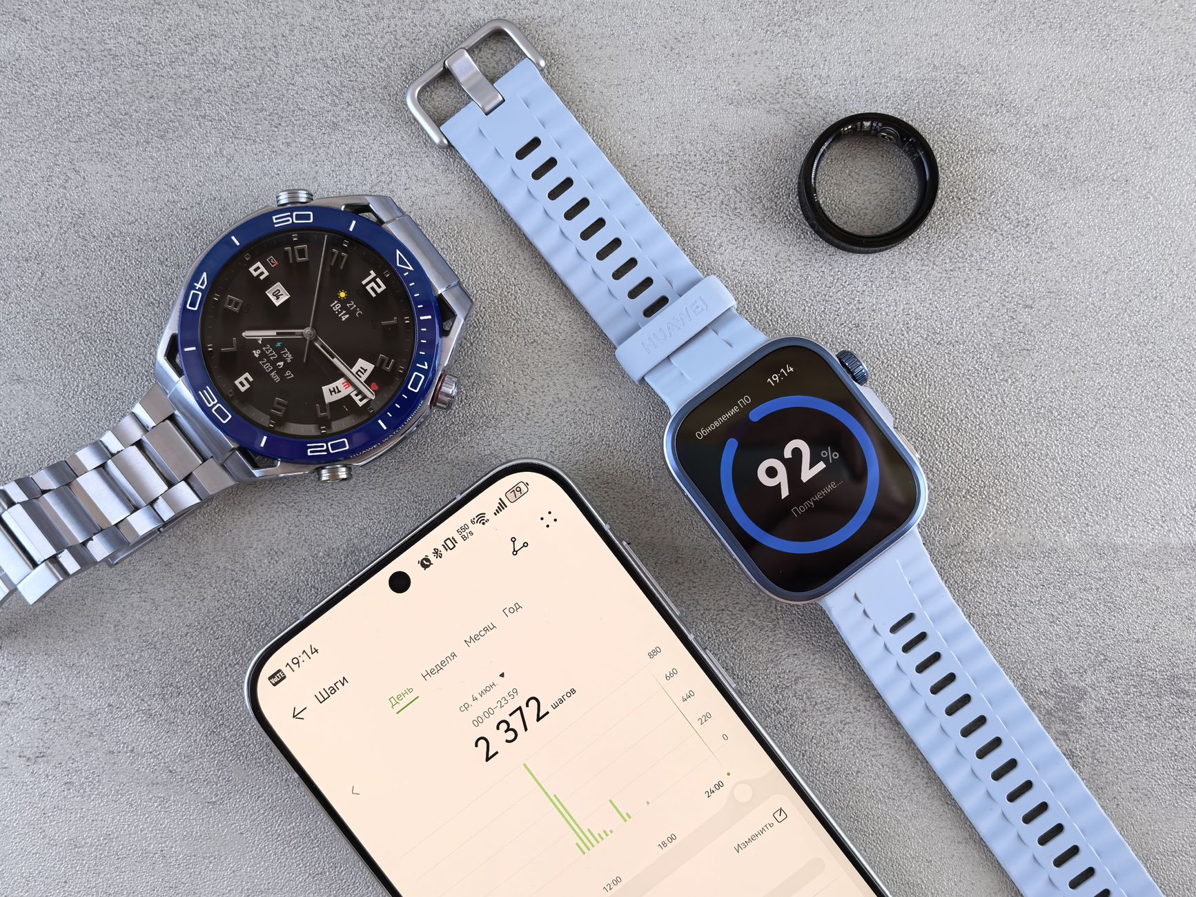 Oura IPO News: The Real Impact on Shareholders