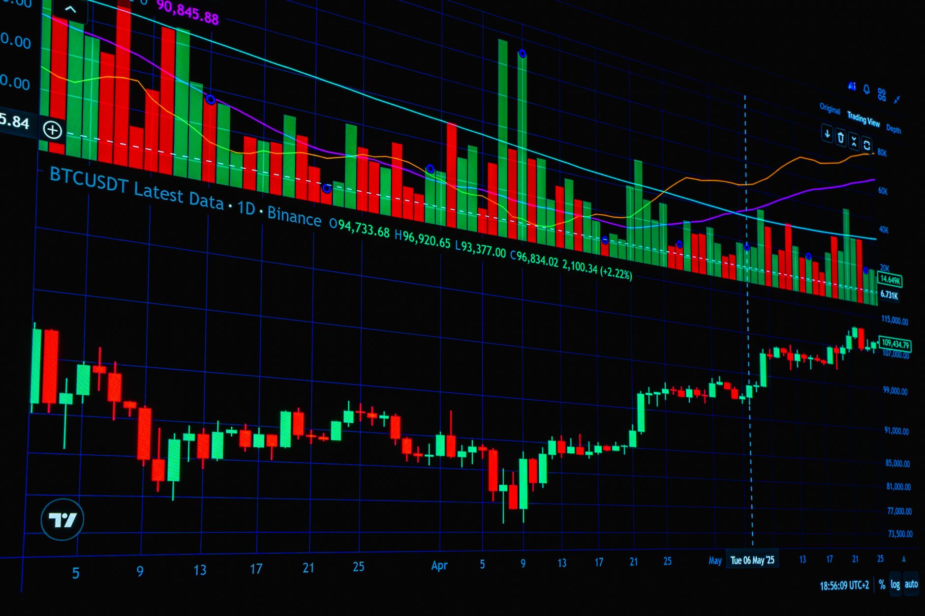 SpaceX stock forecast: What’s the Best Proven Strategy?