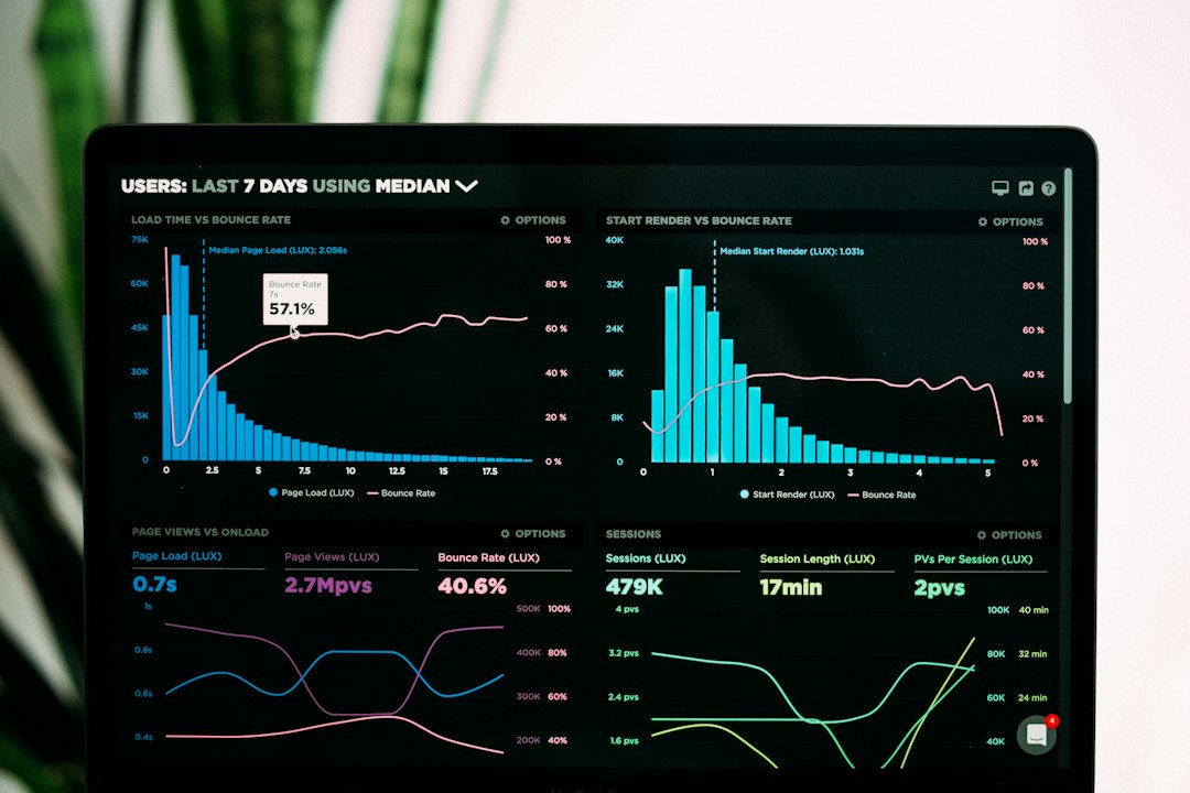 The IronFX Trading Experience Through Key Platform and Service Features